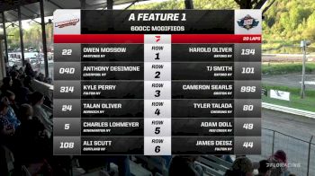 Replay: STSS Sportsman at Brookfield | May 26 @ 5 PM