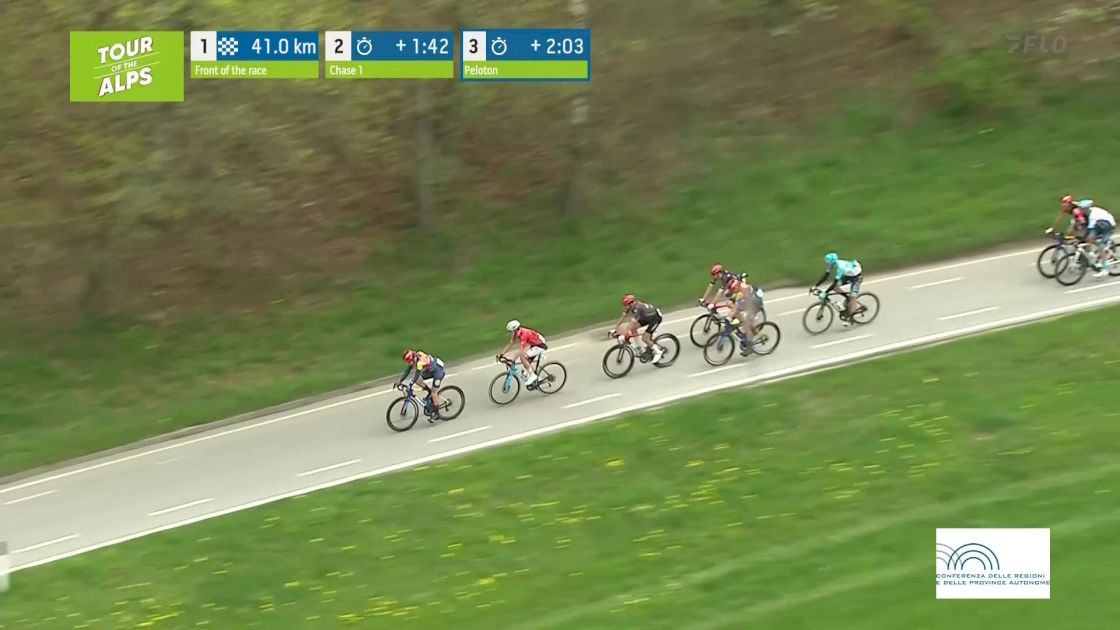 Replay: 2025 Tour of the Alps - Stage 3