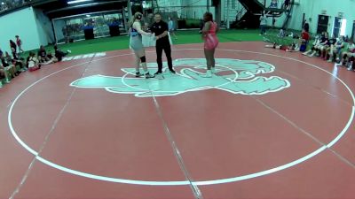 190 lbs JayaShree Bray, Nebraska vs Marlee Heltzel, South Dakota Silver