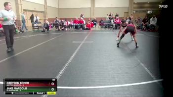 80 lbs Round 3 (6 Team) - Greyson Boner, Dayton Bandits vs Jake Margolis, Glasgow WA