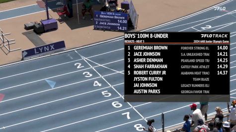 Youth Girls' 100m, Finals 1 - Age 9