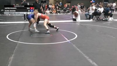 110 lbs Cons. Round 4 - Elena Moore, Avila vs Aspen Sharpe, Colby Community College