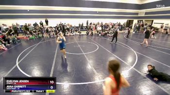 122 lbs Round 2 (6 Team) - JaeCee Sullivan, Utah 2 vs Zaila Eharis-Kaina, Gold Rush
