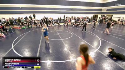122 lbs Round 2 (6 Team) - JaeCee Sullivan, Utah 2 vs Zaila Eharis-Kaina, Gold Rush