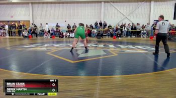 285 lbs Champ. Round 1 - Derek Martin, York (PA) vs Brian Czaus, Alvernia University