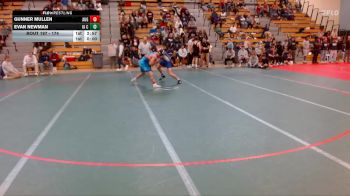 174 lbs Champ. Round 2 - Gunner Mullen, Augustana vs Evan Newman, Iowa Central Community College