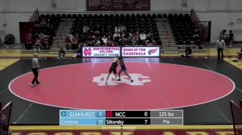 Replay: Elmhurst vs North Central | Jan 15 @ 6 PM