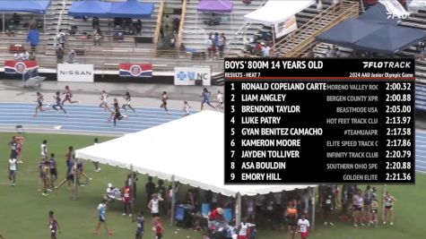 Youth Girls' 800m, Finals 1 - Age 15-16