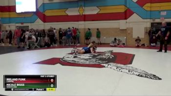 120 lbs Cons. Round 2 - Nicole Biggs, Wheatland vs Ireland Funk, Laramie