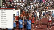 High School Girls' 800m 3A