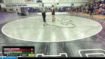 125 lbs Quarterfinal - Jalisca Holmgren, Cheney (Girls) vs Genavieve Golightly, Hermiston