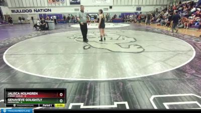 125 lbs Quarterfinal - Jalisca Holmgren, Cheney (Girls) vs Genavieve Golightly, Hermiston