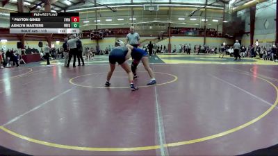 115 lbs Cons. Round 4 - Payton Gines, Syracuse HS vs Ashlyn Masters, Pryor HS