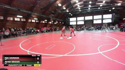 149 lbs Cons. Round 3 - Mac Davidson, RIT vs Peter Graham, RIT