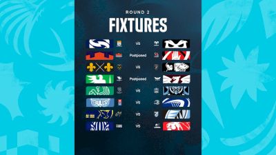 BKT United Rugby Championship In 60: Round 2 Recap