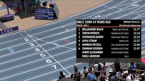 Youth Girls' 100m, Semi-Finals 3 - Age 14