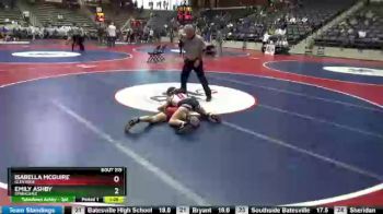 100 lbs Cons. Round 3 - Emily Ashby, Springdale vs Isabella McGuire, Glen Rose