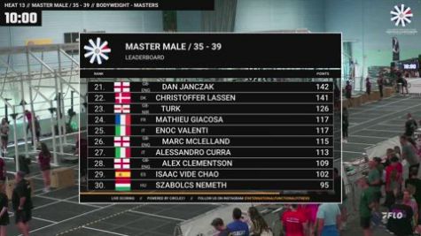 Men Master - Heat 13
