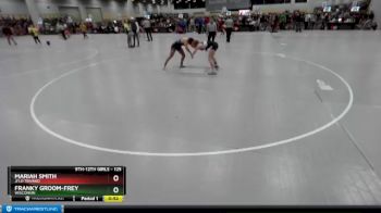 125 lbs Cons. Round 4 - Franky Groom-Frey, Wisconsin vs Mariah Smith, Jflo Trained