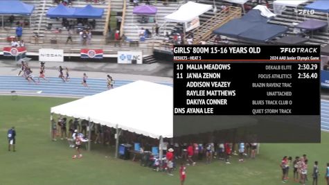 Youth Girls' 800m, Finals 6 - Age 15-16