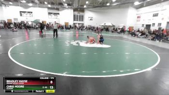 Replay: Mat 2 - 2024 Jim Koch Wisconsin Open | Nov 23 @ 9 AM