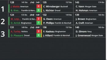 Replay: Boutboard - 2026 EIWA Championship | Mar 6 @ 3 PM