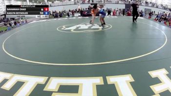 Replay: Mat 1 - 2025 Women's National Duals | Jun 21 @ 8 AM