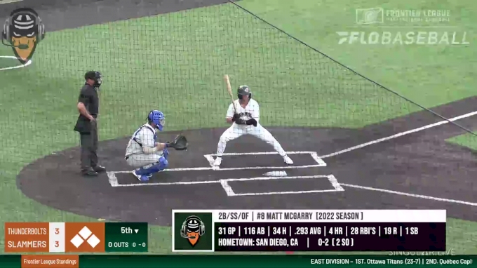 2022 Joliet Slammers vs Windy City Thunderbolts - Videos - FloBaseball