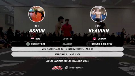 Ali Ashur vs Eric Beaudin 2024 ADCC Niagara Open