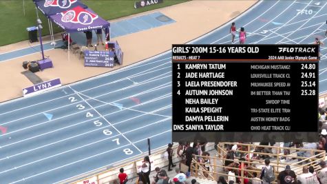 Youth Girls' 200m, Finals 8 - Age 15-16