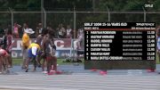 Youth Girls' 100m, Finals 12 - Age 15-16