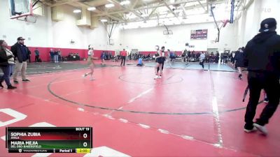 100 lbs Champ. Round 1 - Sophia Zubia, Ayala vs Maria Mejia, Del Oro-Bakersfield