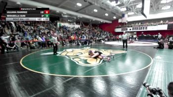 125 lbs Quarterfinal - Mirabella Gum, College Park vs Lilliana Ramirez, Liberty