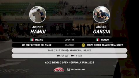 Johnny Hamui vs Andres Garcia 2025 ADCC Guadalajara Open