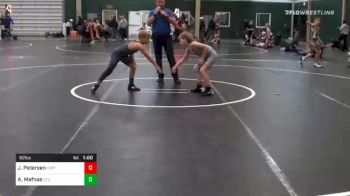 82 lbs Prelims - Jaxon Petersen, Columbus Wrestling Org. Maroon 2 vs Acen Mafnas, 2 Tuff Gym