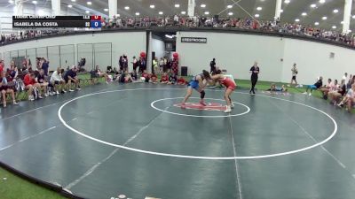 140 lbs Tiana Crawford, Texas Red vs Isabela Da Costa, South Carolina