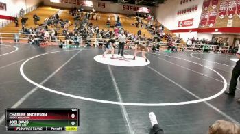 190 lbs Semifinal - Charlee Anderson, Rocky Mountain vs Joci Davis, Cheyenne East