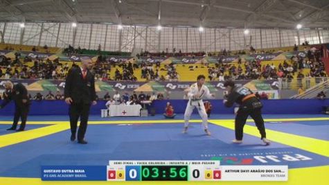 GUSTAVO DUTRA MAIA vs ARTHUR DAVI ARAÚJO DOS SANTOS 2026 FPJJ Circuito Paulista GI Etapa 3