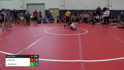 80 lbs Semifinal - Jacob Meyers, Pit Crew vs Luke Donahue, Choices