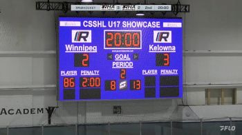 Replay: Home - 2024 RHA Kelowna Red vs RHA Winnipeg | Jan 12 @ 6 PM