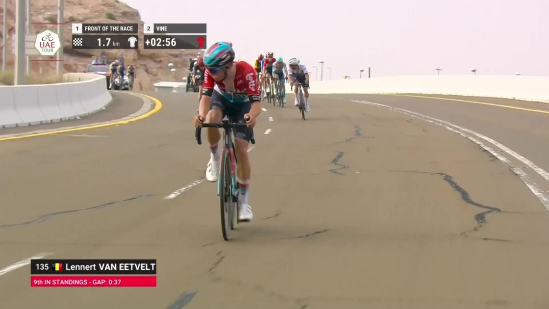 Watch In Canada: 2024 UAE Tour - Stage 7