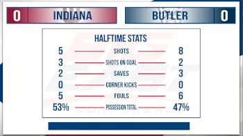 Replay: Indiana vs Butler | Sep 14 @ 7 PM