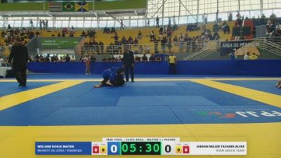 JUDSON MILLER TAVARES ALVES vs WILLIAM SCHLIC MATOS 2026 FPJJ Campeonato Paulista