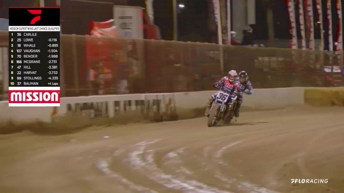 Full Replay | American Flat Track Friday at DAYTONA Flat Track 3/8/24