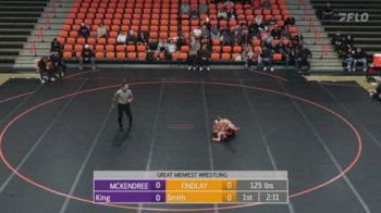 Replay: McKendree vs Findlay | Jan 18 @ 1 PM