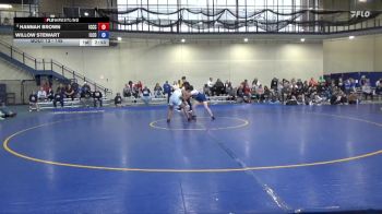 145 lbs Champ. Round 1 - Willow Stewart, Iowa Lakes CC vs Hannah Brown, Iowa Central Community College