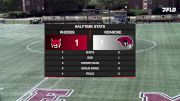 Replay: Rhodes College vs Roanoke | Aug 30 @ 2 PM