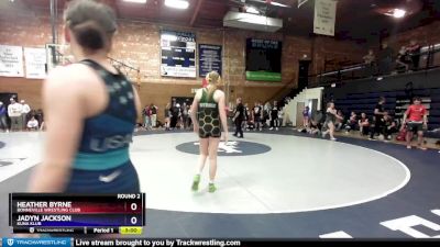 2024 Idaho Freestyle & Greco State Championships - Videos - FloWrestling