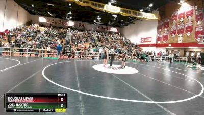 115 lbs Quarterfinal - Douglas Lewis, Riverton Middle School vs Joel Baxter, Powell Middle School