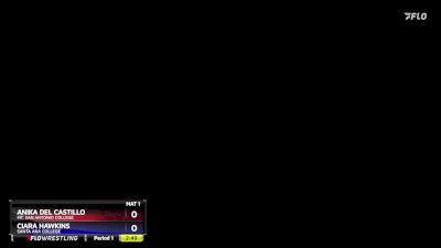 110 lbs 5th Place Match - Ciara Hawkins, Santa Ana College vs Anika Del Castillo, Mt. San Antonio College